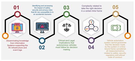 Abstract image representing ethical dilemma or controversy in aviation