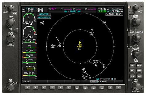 ADS-B Out avionics suite installed in business jet flight deck