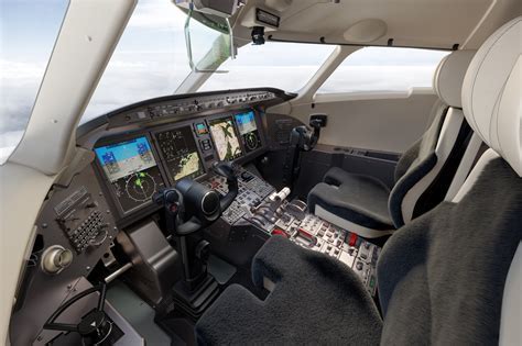 advanced dual AHRS configuration in a business jet cockpit