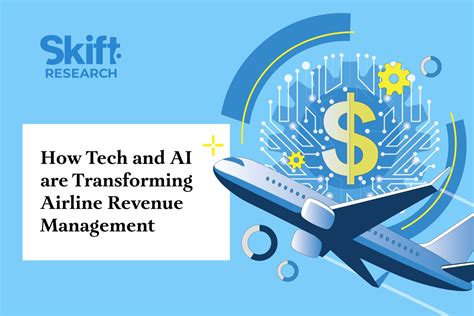 AI-driven airline revenue management system dashboard