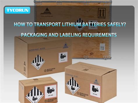 ai-enabled lithium-ion battery packaging inspection system for un 3481 compliance