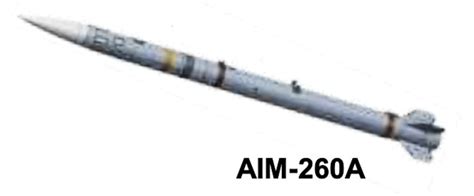 AIM-260 missile test under F-22 wing