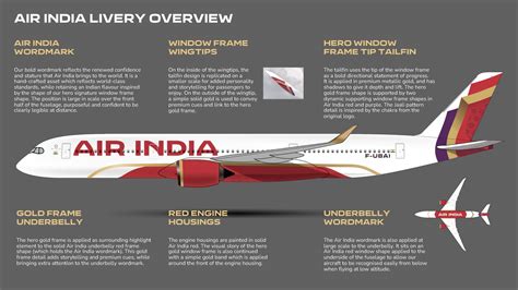 Air India’s new A350 Vista livery on tarmac