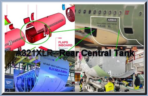 Airbus A321XLR rear center tank and long-range fuel system for extended flights