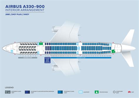 Airbus A330-900neo widebody jet in flight representing next-generation long-haul aircraft technology