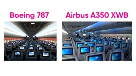 Airbus and Boeing aircraft at major international airport gates