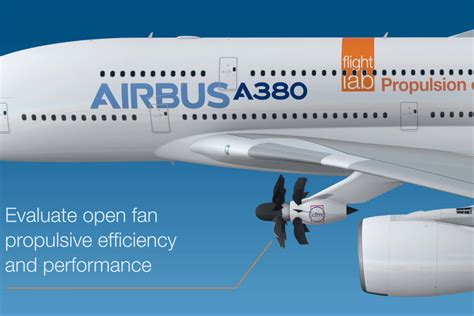 Airbus next generation open fan engine technology demonstrator
