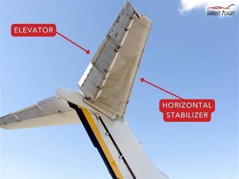 aircraft horizontal stabilizer and elevator