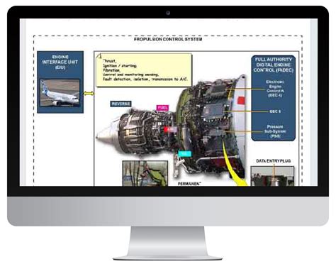 aircraft maintenance control center monitoring real-time fleet status
