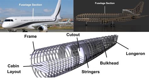 aircraft manufacturing supply chain components and fuselage assembly line