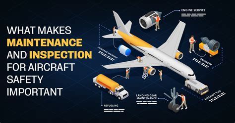 aircraft parts serial number inspection documentation aviation safety