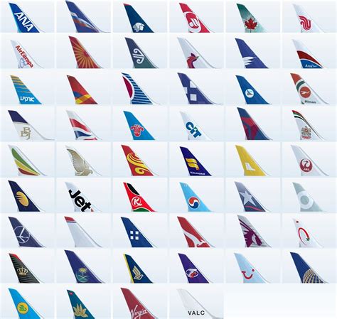aircraft tailfins showing various alliance logos on tarmac