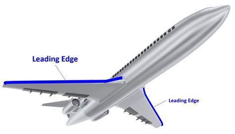 aircraft wing leading edge