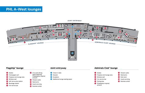 American Airlines Flagship Lounge Philadelphia interior seating