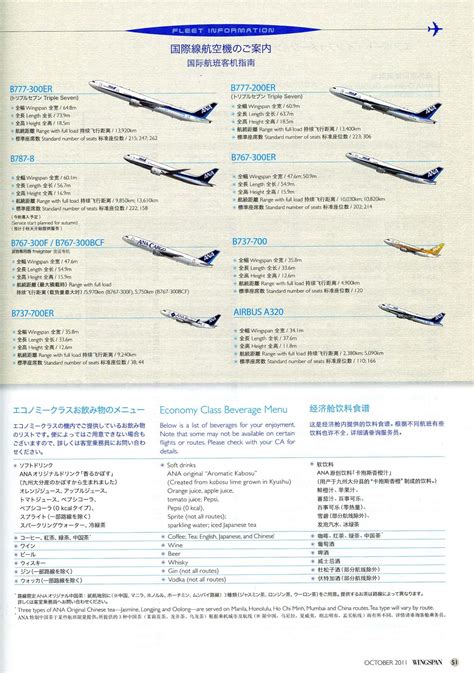 ANA aircraft fleet lineup including Boeing 787 and Airbus A380 at Narita Airport