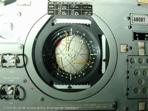 Apollo flight director attitude indicator and control panel