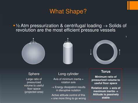 astronaut health risk assessment aboard long-duration interplanetary spacecraft