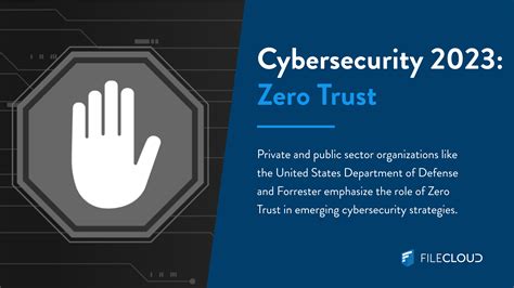 aviation cybersecurity zero trust network map