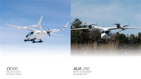 BETA Technologies ALIA-250 eVTOL in full-scale flight test