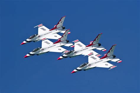 Blue Angels at Milwaukee Air and Water Show 2025