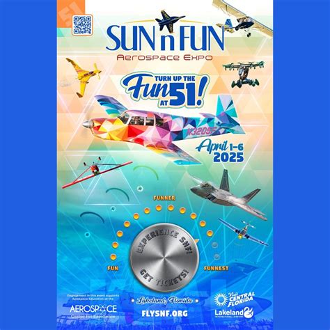 Blue Angels at Sun ‘n Fun Aerospace Expo 2025