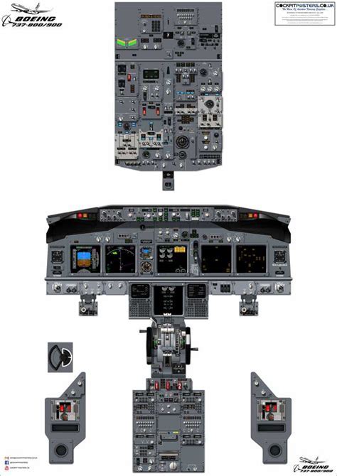 Boeing 737 cockpit manual trim wheel detail