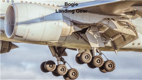 Boeing 777 six wheel landing gear bogie during runway landing