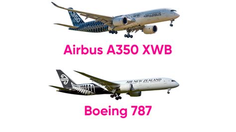 Boeing 787 Dreamliner and Airbus A350 modern widebody aircraft