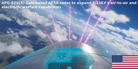Boeing APG-82 radar system in operation