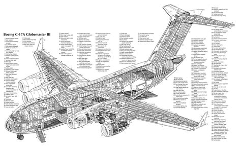 Boeing C-17 Globemaster III wing assembly tooling in factory