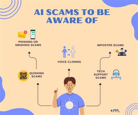 Booking.com logo next to warning icon highlighting AI-powered scams