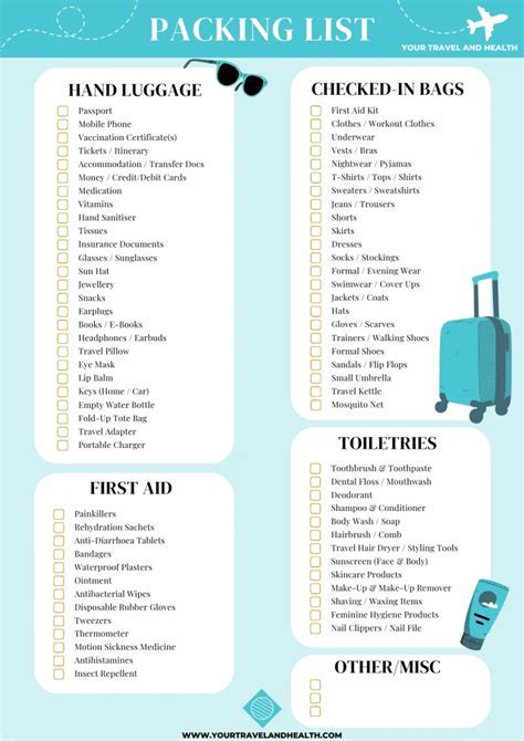 business traveler preparing travel essentials before boarding red-eye flight