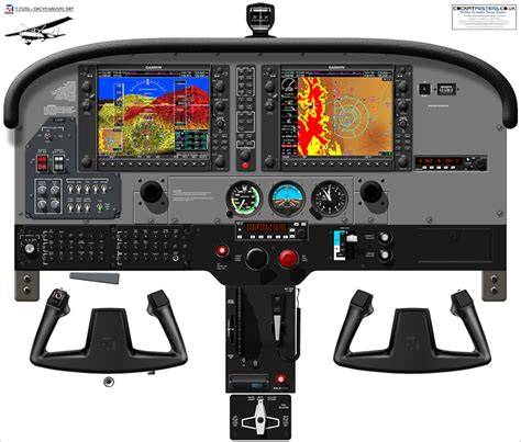 Cessna 172S Skyhawk cockpit with Garmin G1000 glass panel