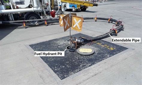 commercial aircraft fueling at international airport underground hydrant system