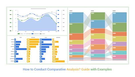 Comparative analysis of TIC companies including Element, SGS, and Intertek