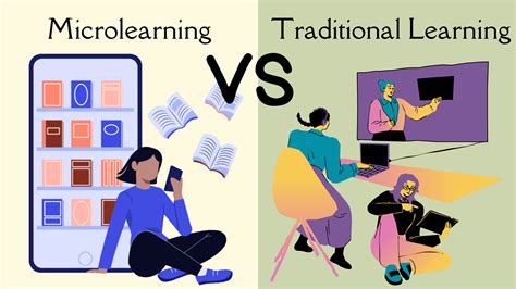 comparison chart of adaptive microlearning vs traditional eLearning effectiveness metrics