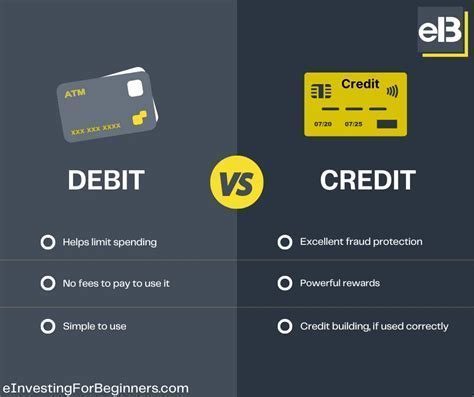 comparison of Uplift vs credit card travel payment options