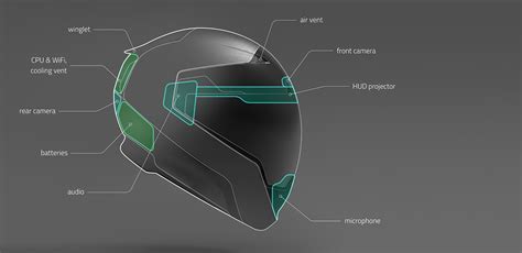 Concept rendering of an AR-integrated F-18 helmet with next-generation features