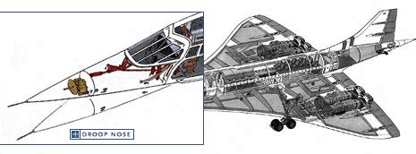 Concorde supersonic jet takeoff nose droop detail