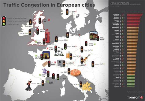 congested european airport gate summer 2025 passenger traffic
