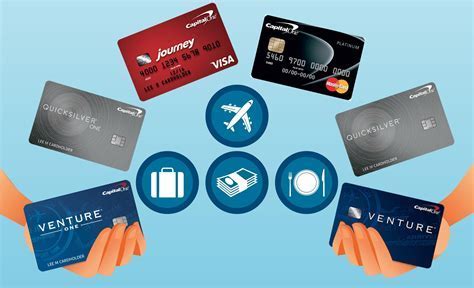 credit card travel points used to book flight on mobile app