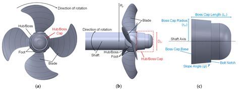 cross-section of a propeller hub showing spring and piston mechanism