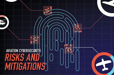 cybersecurity aviation industry risk airline data protection panel