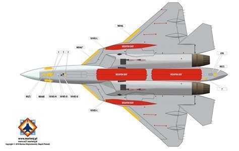 diagram of long-range missile systems on a Su-57 fighter