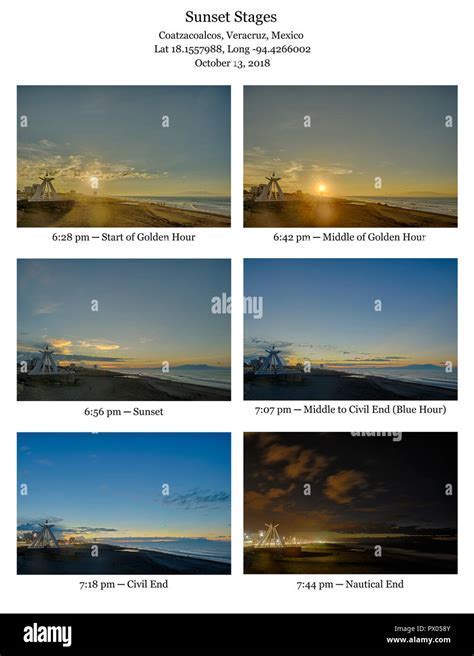 digital EFB app displaying sunset, civil twilight, and night currency time for a specific airport