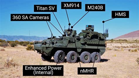 directed energy laser system integrated with counter-drone defense platform