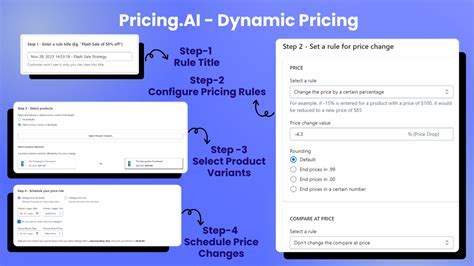 dynamic pricing AI algorithm adjusting fare buckets in RMS interface