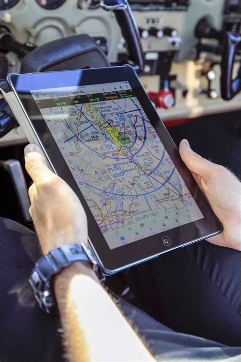 Electronic Flight Bag: Revolutionizing Aviation Information Management ...