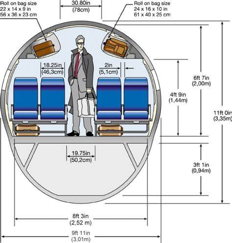 Embraer E-Jet double bubble fuselage cabin design engineering
