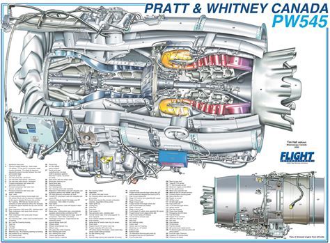engine detail of pratt & whitney pw545c powering citation xls gen2